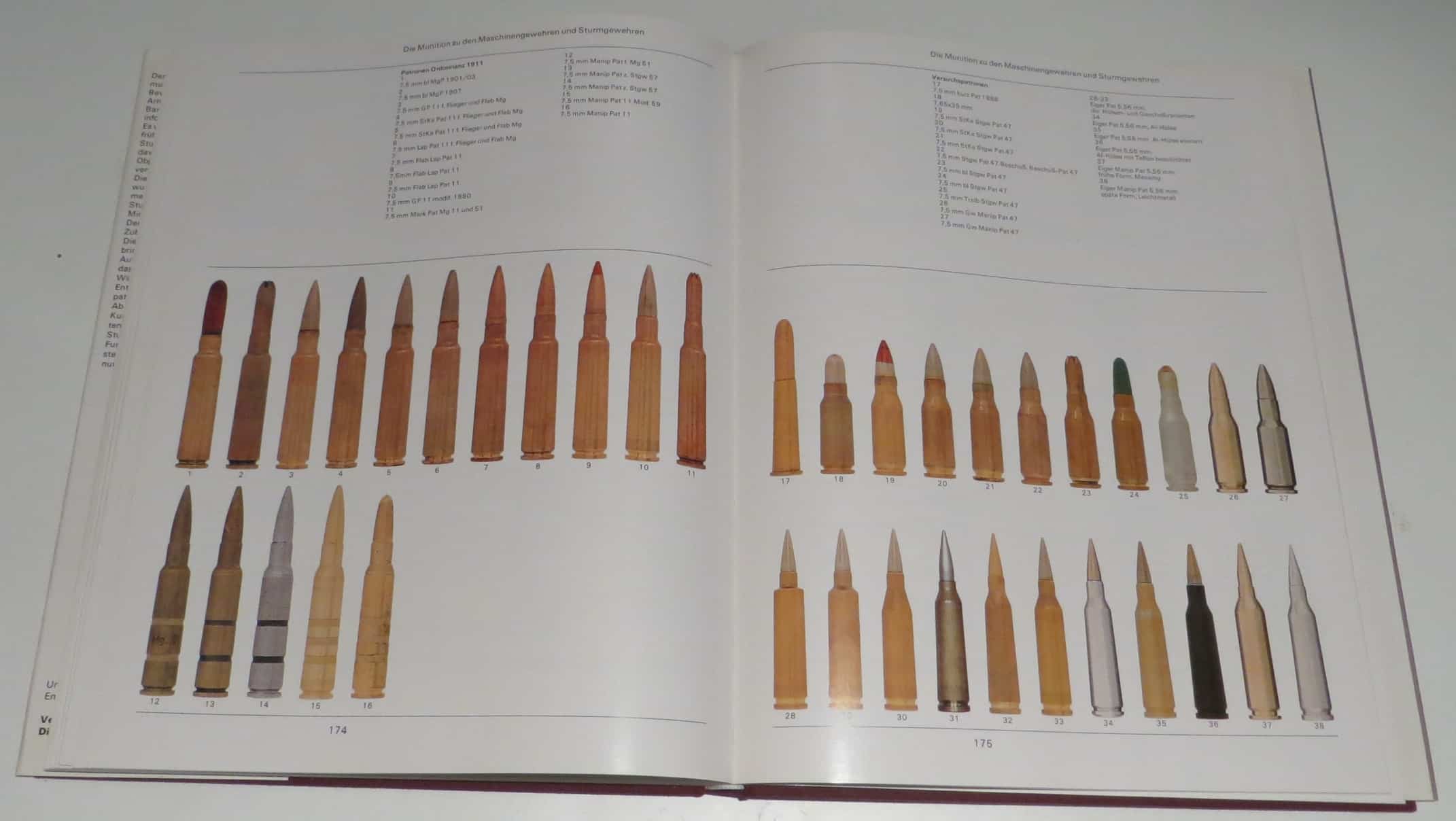 Ordonnanz- und Versuchspatronen.