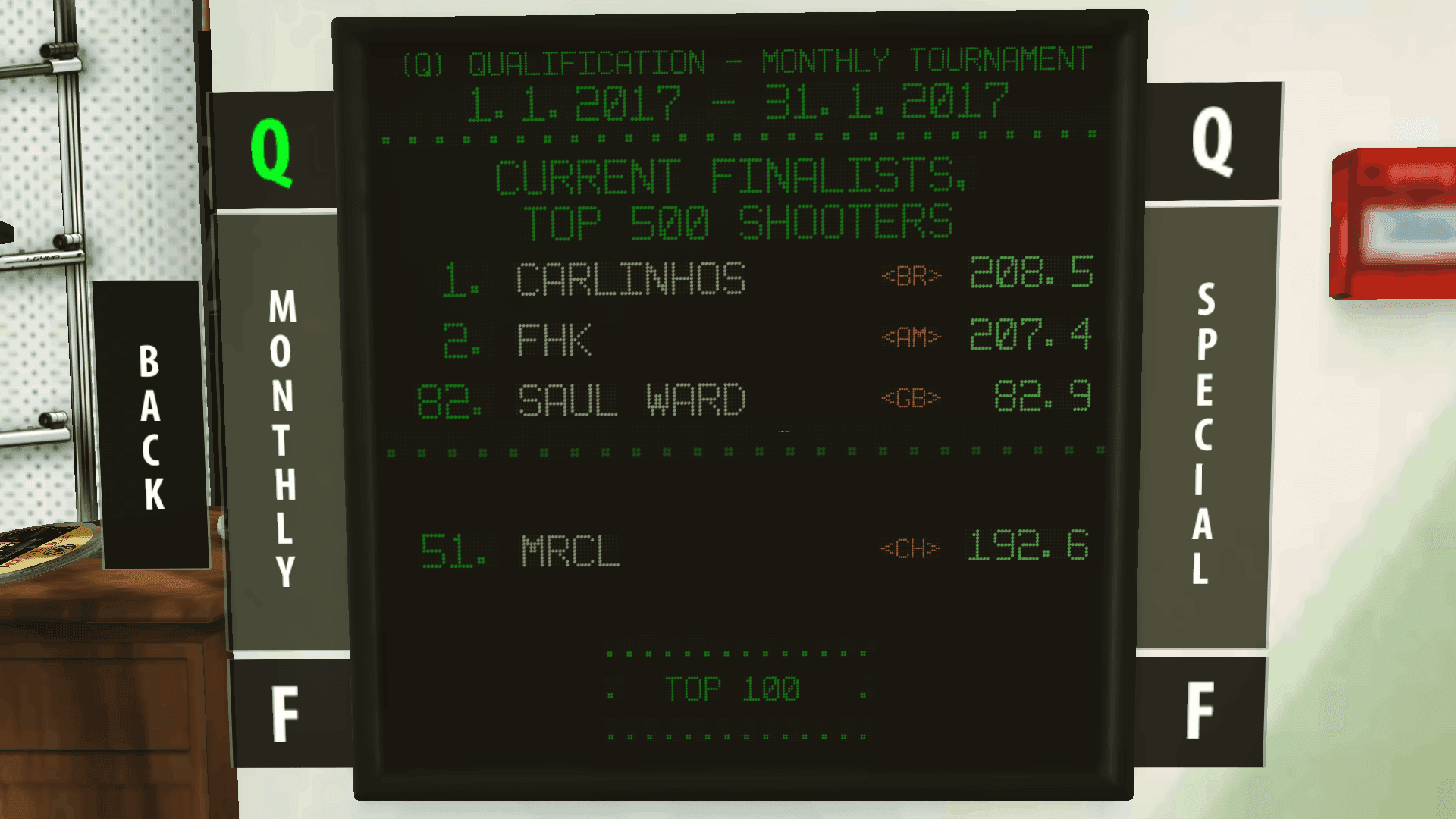 Hier sieht man sich selbst im Vergleich zu den Mitstreitern. Platz 51 von 82... naja könnte schlimmer sein.
