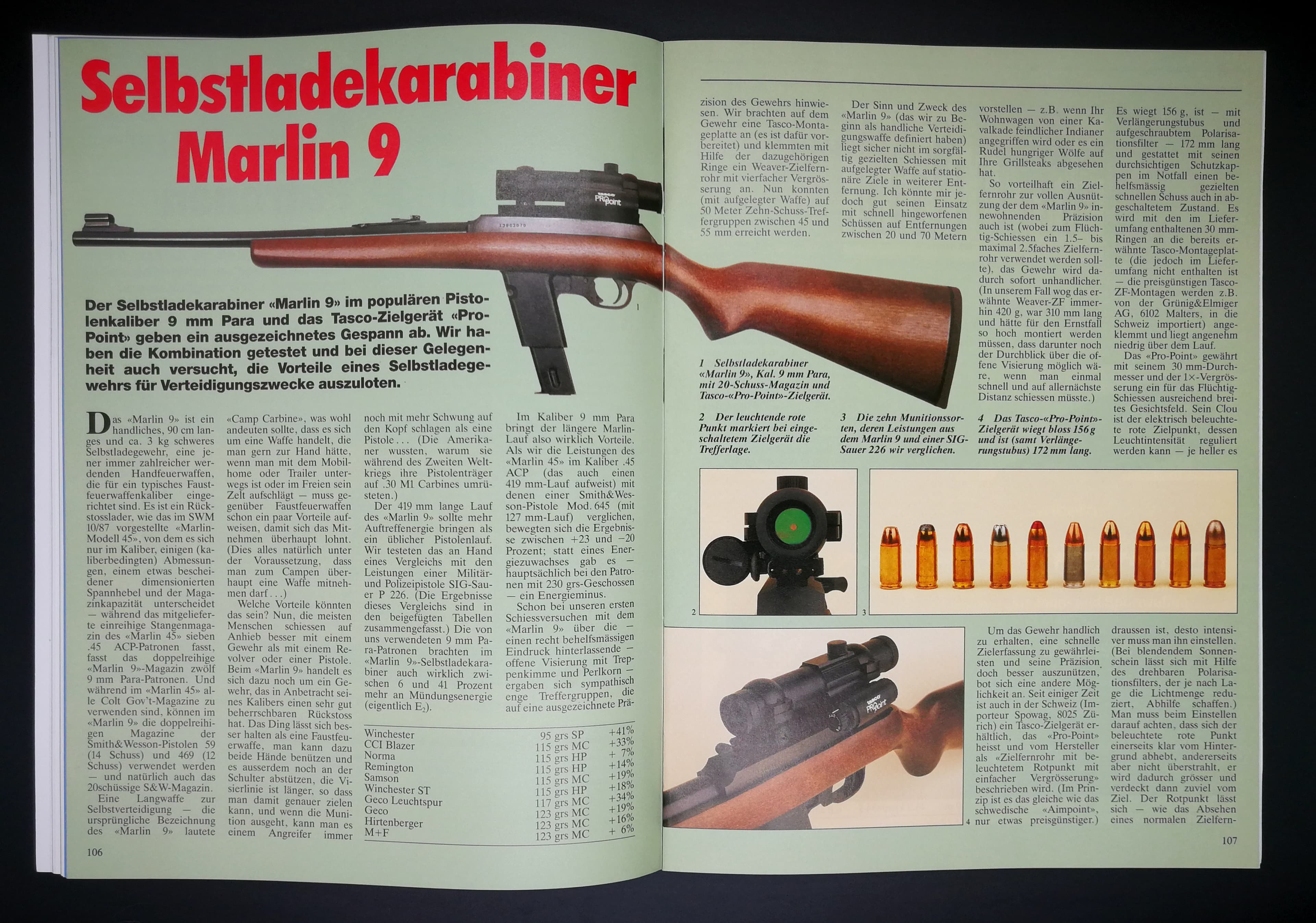 Marlin 9 mit Tasco Rotpunktvisier.
