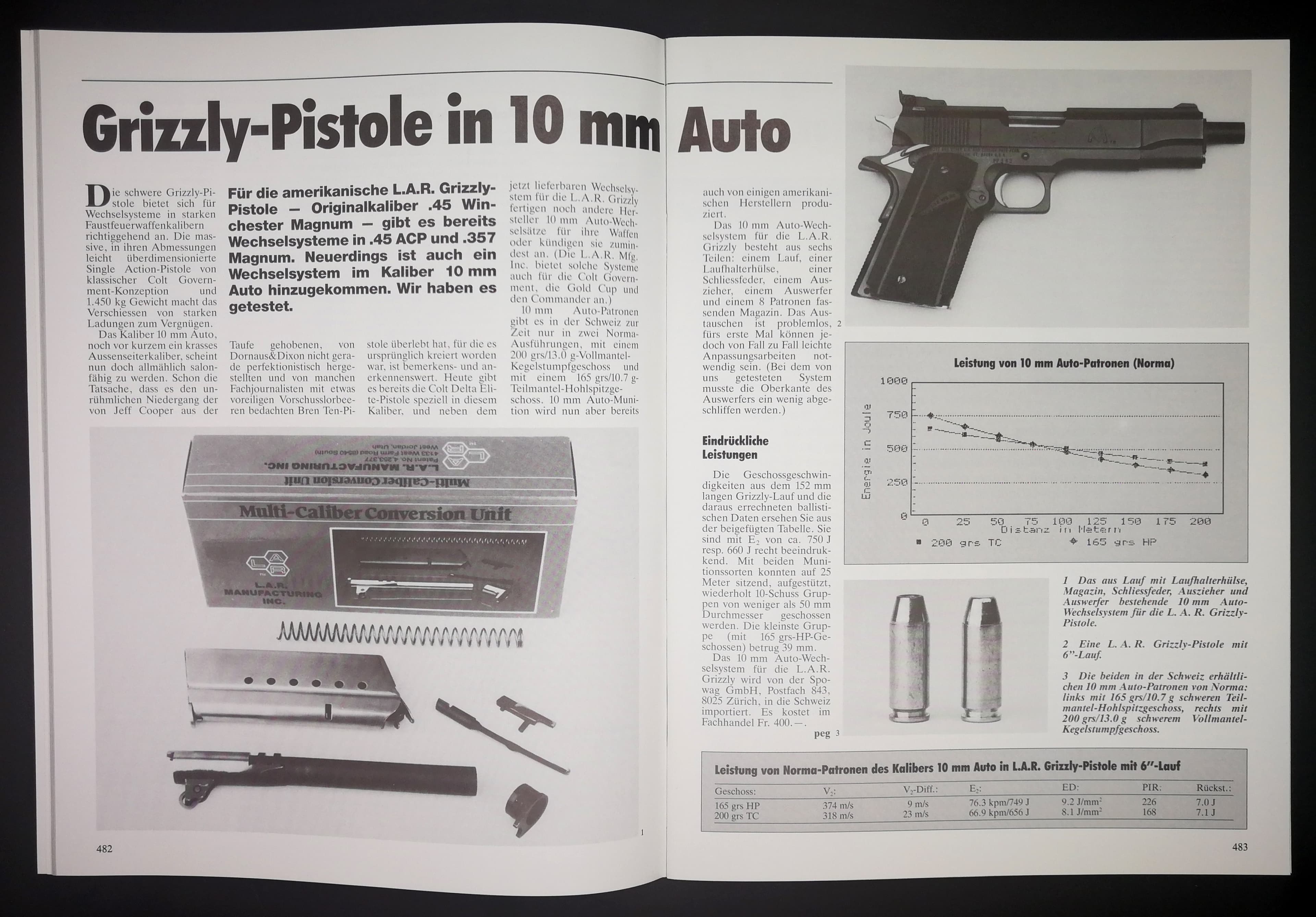 Wenn eine Desert Eagle zu gross ist, man aber dennoch nicht zu dünn auftragen will: LAR Grizzly in 10mm.
