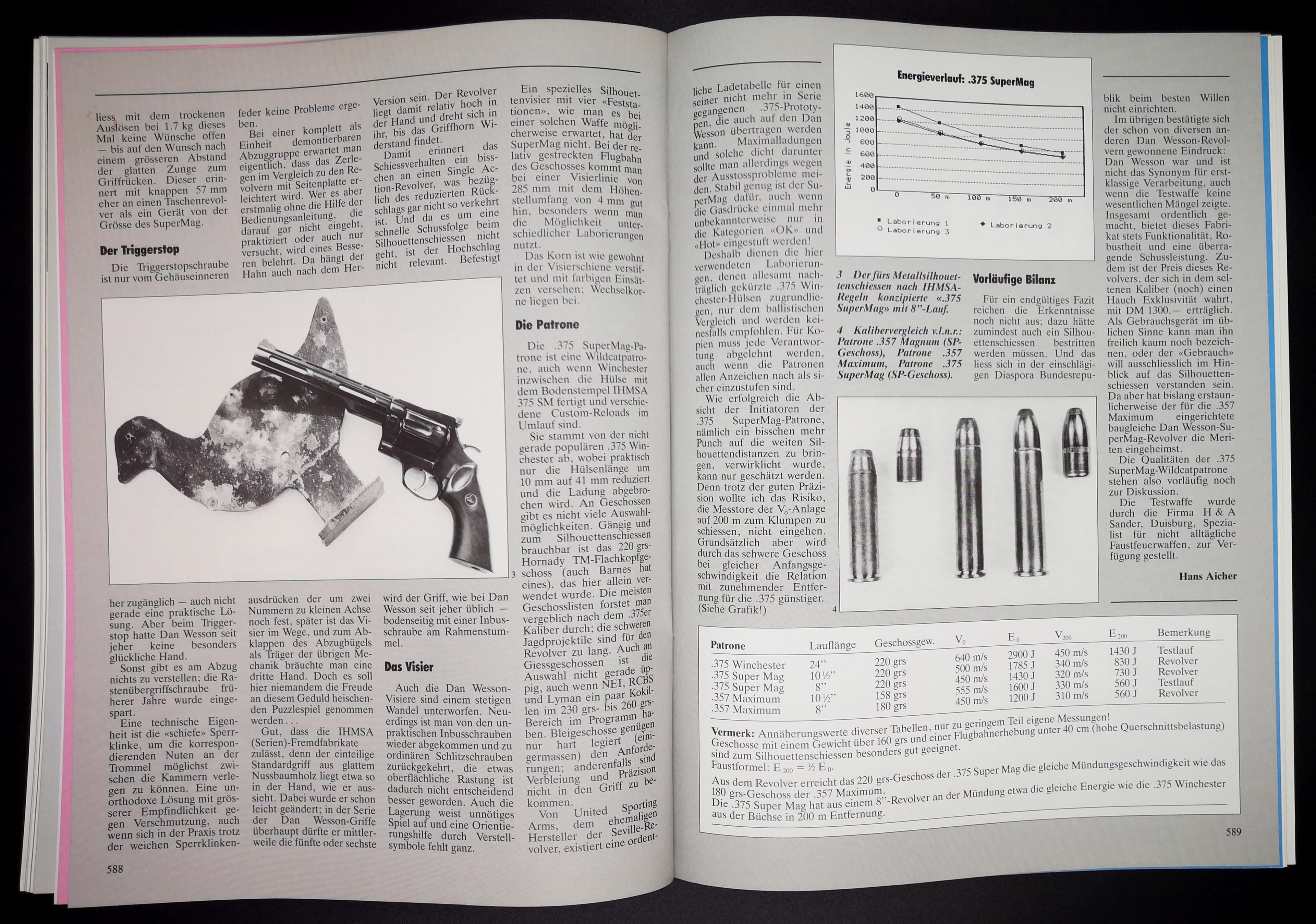 Heute nicht mehr so geläufig: .357 Super Magnum, eine für das Silhouettenschiessen erdachte Wildcat Patrone.
