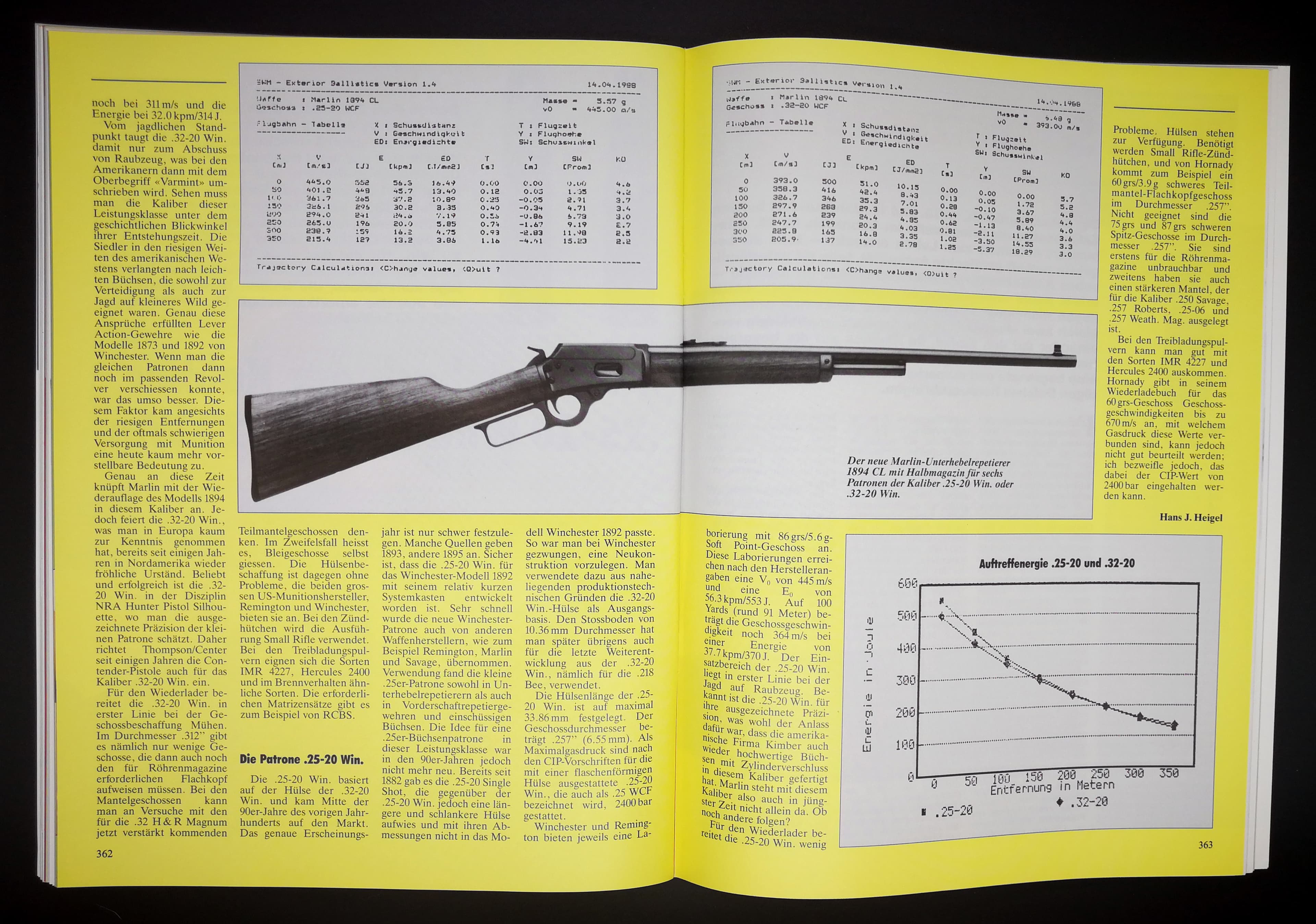 Polykalibriger Unterhebler von Marlin, für .25-20 Win oder .32-20 Win.